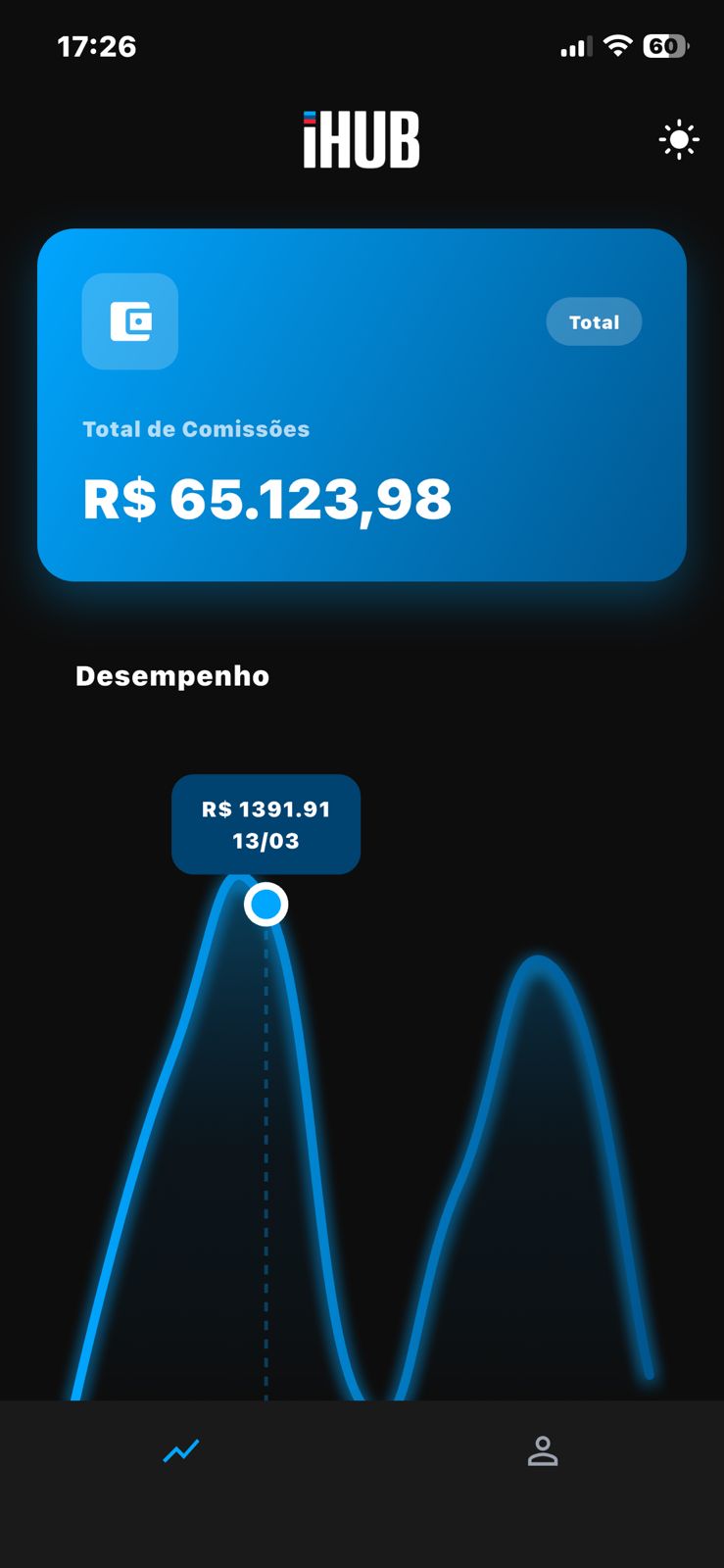 iHUB Dashboard Mobile